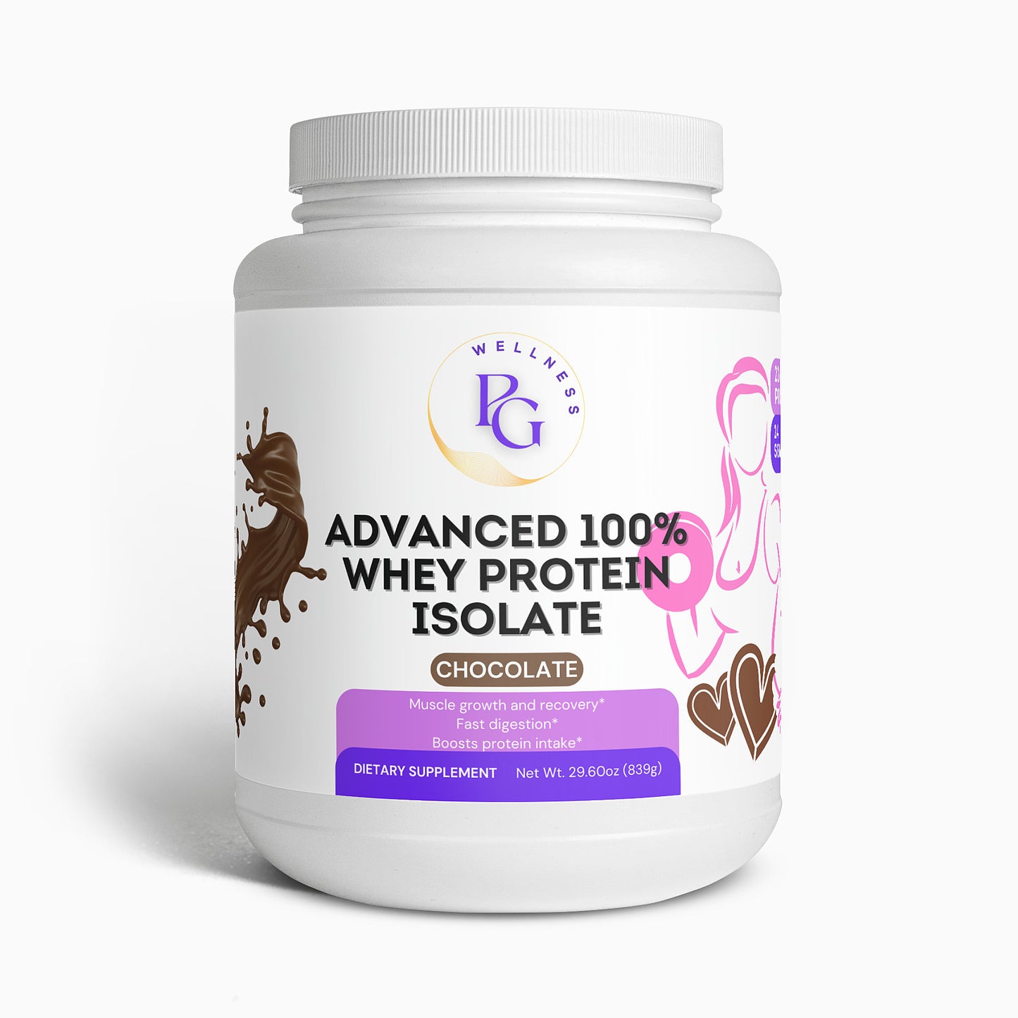 Advanced 100% Whey Protein Isolate (Chocolate)